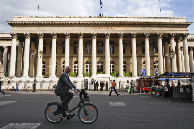 Рынок акций Франции закрылся разнонаправленно, CAC 40 снизился на 0,77%
